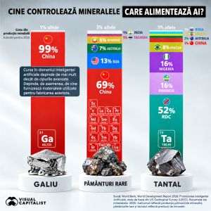 Major merger in the rare earth sector